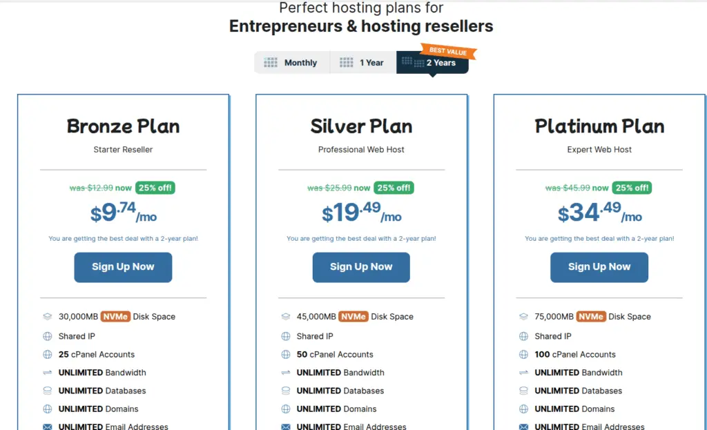 Trải Nghiệm Thực Tế Và Đánh Giá Chi Tiết Dịch Vụ Shared hosting của Hawkhost 5 Hawkhost reseller hosting packages
