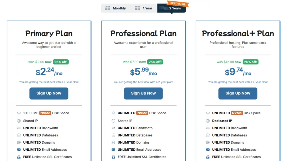 Trải Nghiệm Thực Tế Và Đánh Giá Chi Tiết Dịch Vụ Shared hosting của Hawkhost 3 Hawkhost shared hosting packages