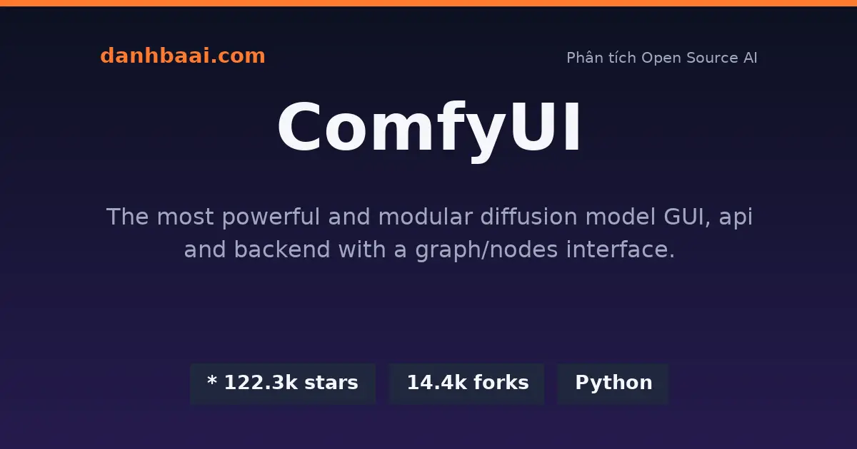 comfyui danhbaai centered