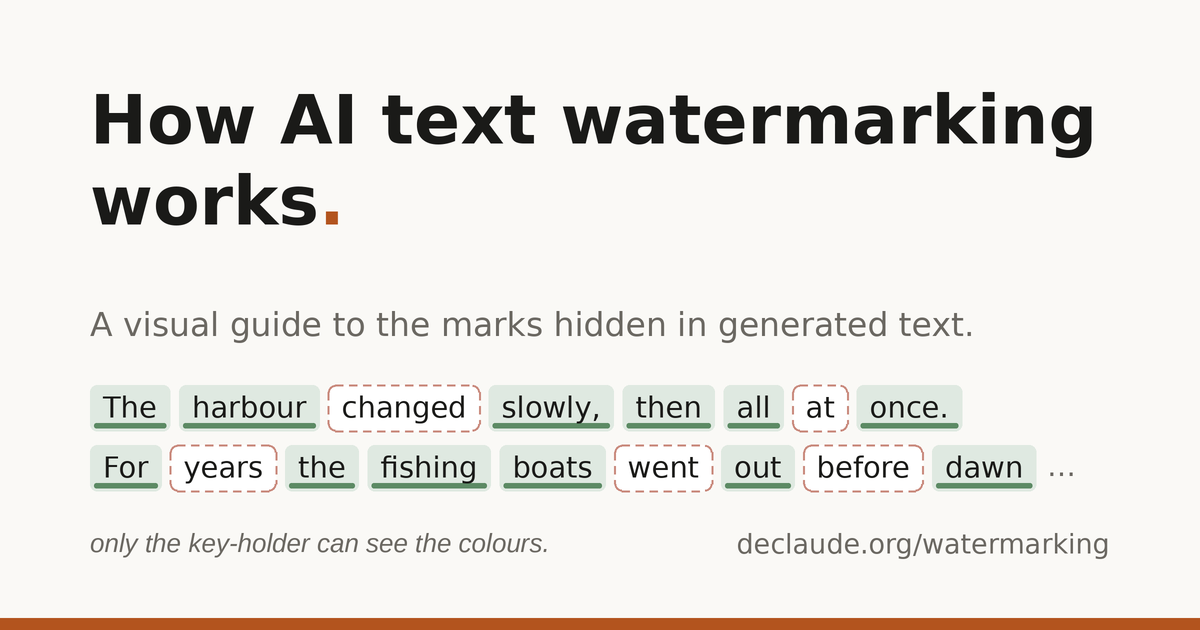 AI watermark trong văn bản: Google và Claude dùng “dice‑roll” để nhúng dấu vết vô hình 1 ai watermark trong van ban google va claude dung dice roll de nhung dau vet vo hinh