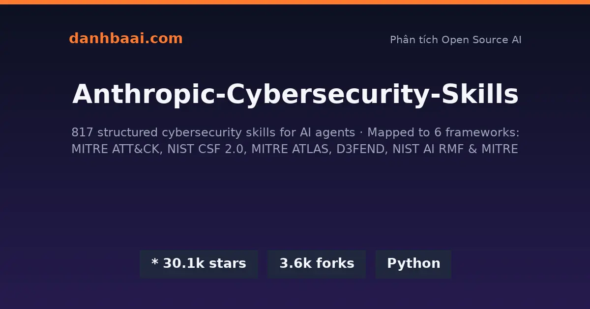 anthropic cybersecurity skills danhbaai