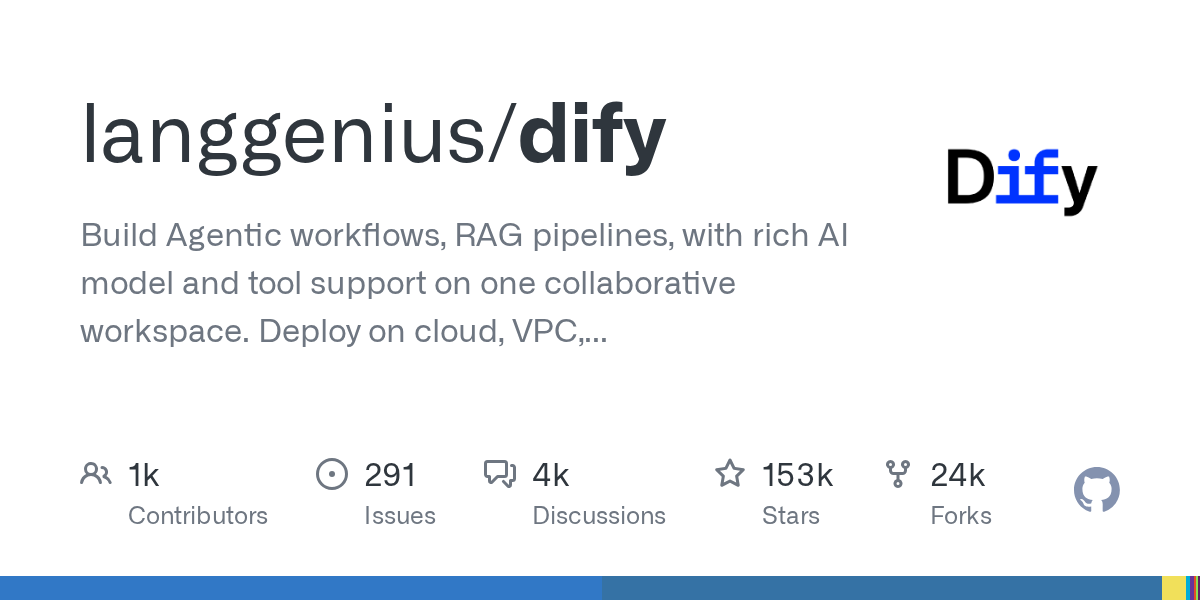 dify
