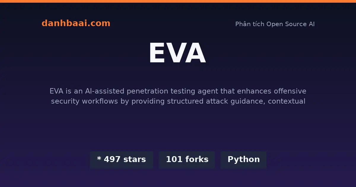 EVA: Agent AI Hỗ Trợ Pentest Và Kiểm Thử An Ninh Mạng 1 eva danhbaai