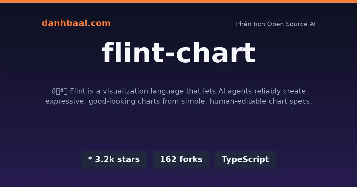 microsoft/flint-chart: AI agent vẽ biểu đồ đẹp, chuẩn xác 1 flint chart danhbaai