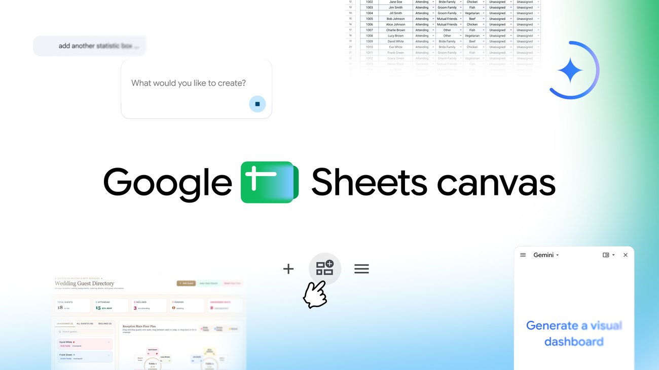 google sheets ra mat sheets canvas bien du lieu thanh dashboard tuong tac chi bang mot loi nhac