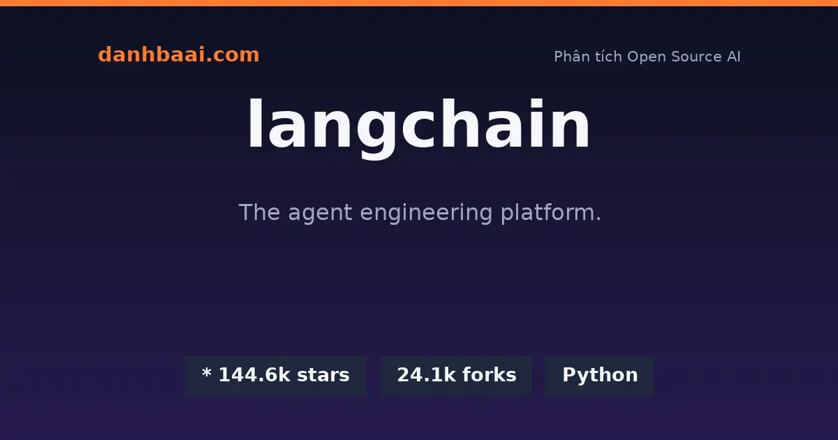 langchain danhbaai