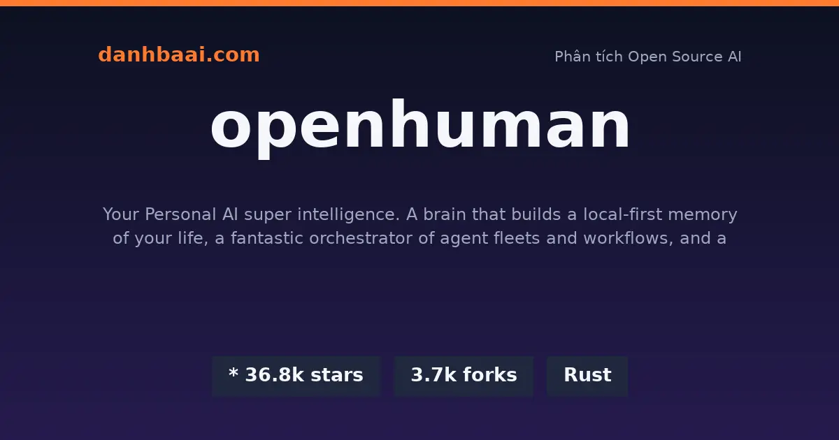 OpenHuman: Bộ não AI cá nhân local-first mã nguồn mở 1 openhuman danhbaai 1