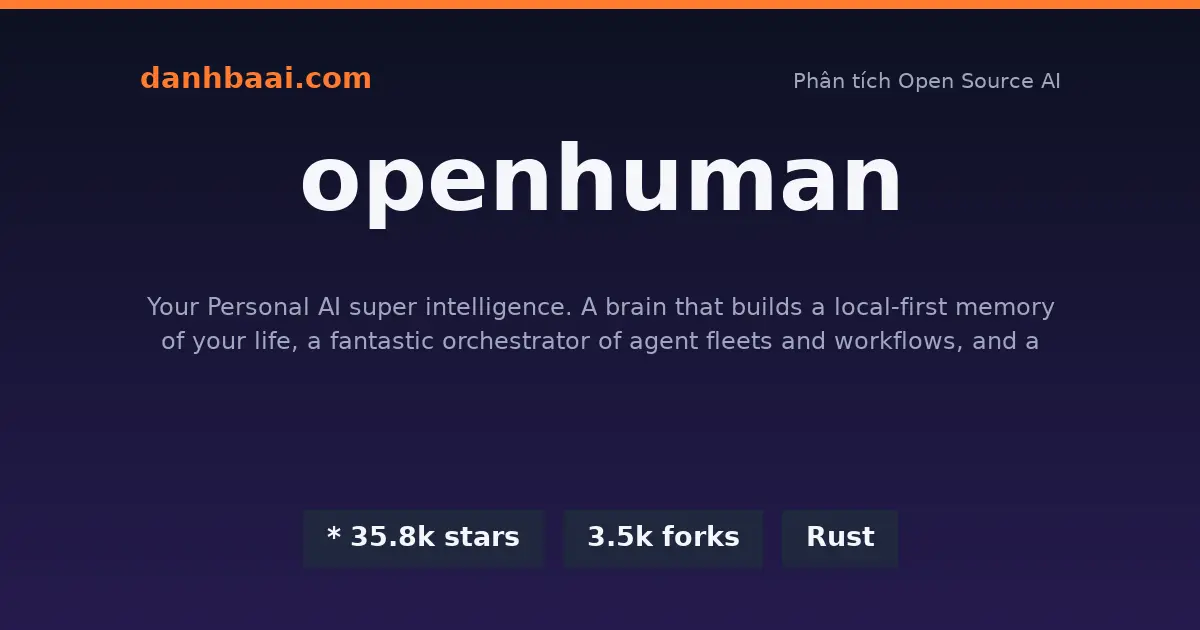 openhuman danhbaai