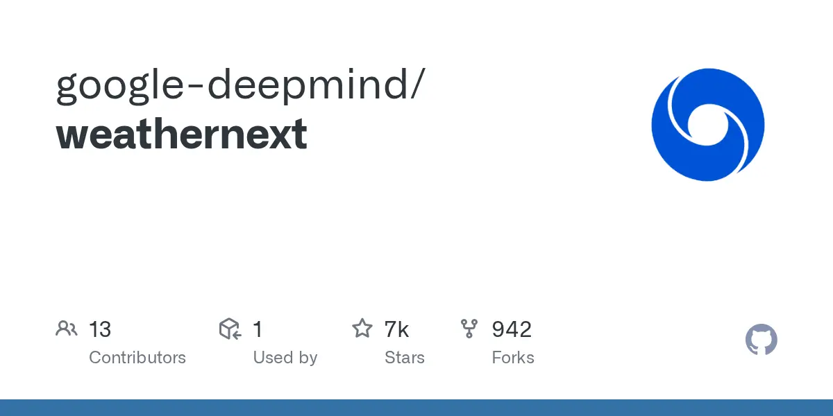 weathernext 2 mo hinh du bao thoi tiet trung han toan cau cua deepmind